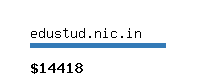 edustud.nic.in Website value calculator