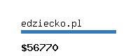 edziecko.pl Website value calculator