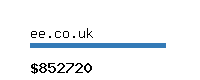 ee.co.uk Website value calculator