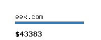 eex.com Website value calculator