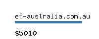 ef-australia.com.au Website value calculator