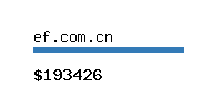 ef.com.cn Website value calculator