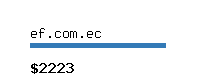 ef.com.ec Website value calculator