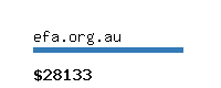 efa.org.au Website value calculator