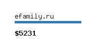 efamily.ru Website value calculator