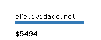 efetividade.net Website value calculator