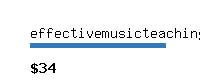 effectivemusicteaching.com Website value calculator