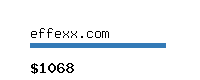 effexx.com Website value calculator