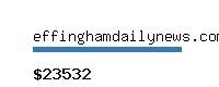 effinghamdailynews.com Website value calculator