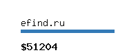 efind.ru Website value calculator