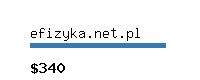 efizyka.net.pl Website value calculator
