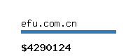 efu.com.cn Website value calculator