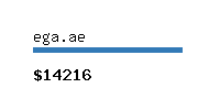 ega.ae Website value calculator