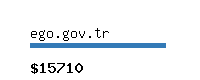 ego.gov.tr Website value calculator