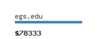 egs.edu Website value calculator