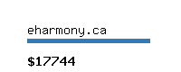 eharmony.ca Website value calculator