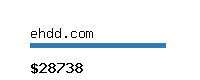 ehdd.com Website value calculator