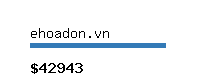 ehoadon.vn Website value calculator