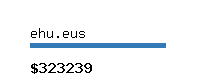 ehu.eus Website value calculator