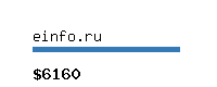 einfo.ru Website value calculator