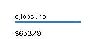 ejobs.ro Website value calculator