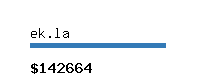 ek.la Website value calculator