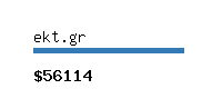 ekt.gr Website value calculator