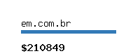 em.com.br Website value calculator