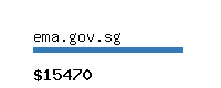 ema.gov.sg Website value calculator