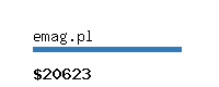 emag.pl Website value calculator