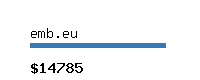 emb.eu Website value calculator