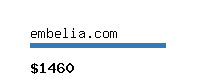 embelia.com Website value calculator