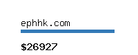 ephhk.com Website value calculator