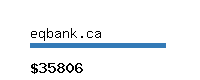 eqbank.ca Website value calculator