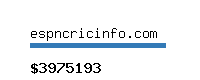 espncricinfo.com Website value calculator