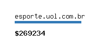 esporte.uol.com.br Website value calculator