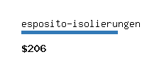 esposito-isolierungen.com Website value calculator