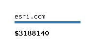 esri.com Website value calculator