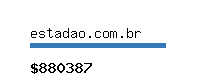 estadao.com.br Website value calculator