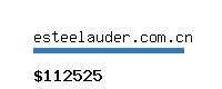 esteelauder.com.cn Website value calculator