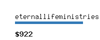 eternallifeministries.org Website value calculator