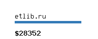 etlib.ru Website value calculator