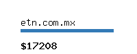 etn.com.mx Website value calculator