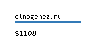 etnogenez.ru Website value calculator