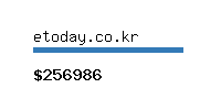 etoday.co.kr Website value calculator