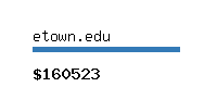 etown.edu Website value calculator