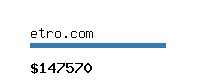 etro.com Website value calculator