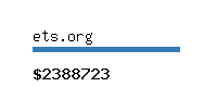 ets.org Website value calculator