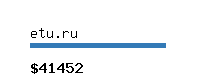 etu.ru Website value calculator