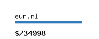 eur.nl Website value calculator